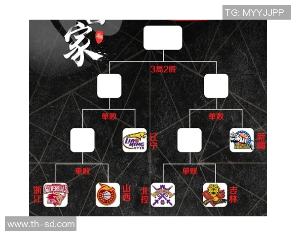 CBA季后赛精彩回顾广东队对阵新疆队全场录像分析与亮点总结 CBA季后赛精彩回顾广东队对阵新疆队全场录像分析与亮点总结