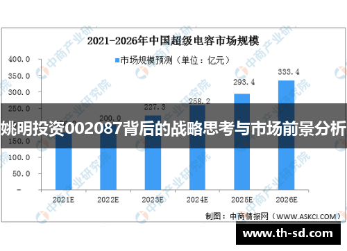 姚明投资002087背后的战略思考与市场前景分析